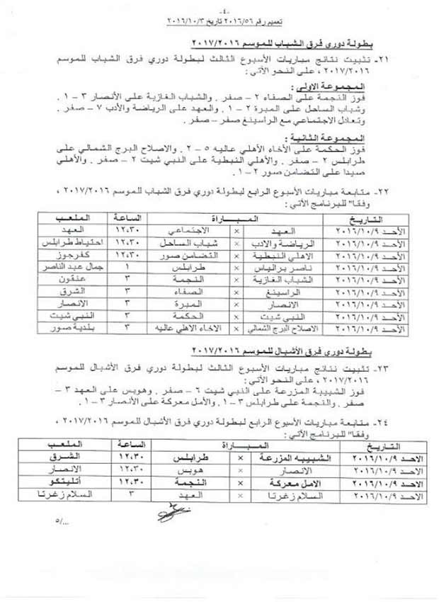 الإتحاد اللبناني يغرّم النجمة والأنصار ويسقط الميادين الى الدرجة الثانية 